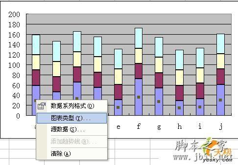 excel图表纵坐标分开(excel横线分割线)