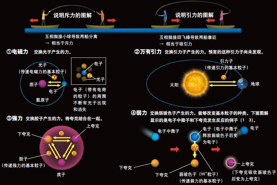 太阳的外部温度约多少摄氏度_为什么太空温度接近零度