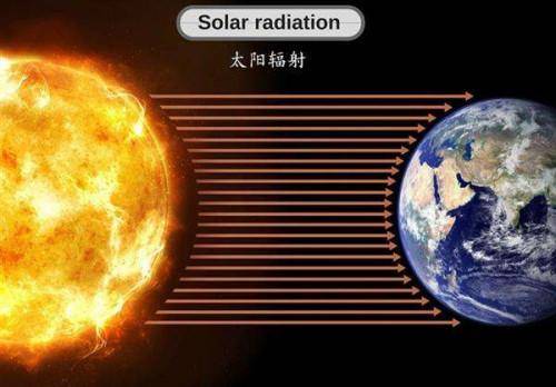 太阳的外部温度约多少摄氏度_为什么太空温度接近零度