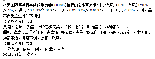 新冠疫苗第三针不良反应有哪些(打完三针疫苗胳膊红肿痒怎么办)