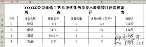 excel制作表格的步骤初学者(excel表格制作教程入门百度文库)