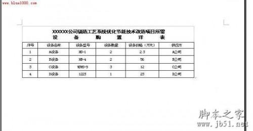 excel制作表格的步骤初学者(excel表格制作教程入门百度文库)