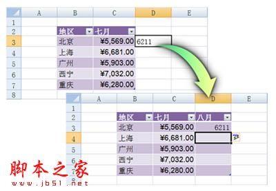 excel表格添加标题栏(excel2007图表增加标题)