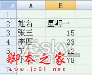 excel表格添加标题栏(excel2007图表增加标题)