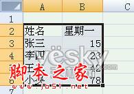 excel表格添加标题栏(excel2007图表增加标题)