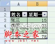 excel表格添加标题栏(excel2007图表增加标题)