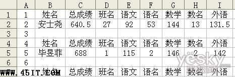 excel怎么打印成绩条(excel制作成绩单的详细步骤)