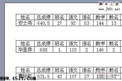 excel怎么打印成绩条(excel制作成绩单的详细步骤)