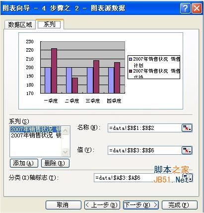 Excel中怎么建立图表(excel中创建图表的方式)