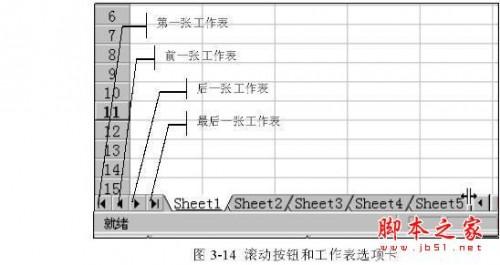 在Excel工作簿中,可以(在excel工作簿中工作表)