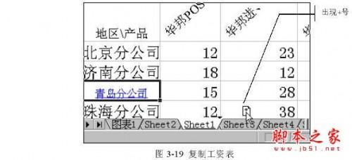 在Excel工作簿中,可以(在excel工作簿中工作表)