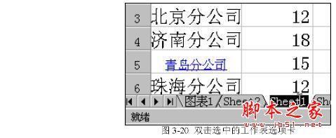 在Excel工作簿中,可以(在excel工作簿中工作表)