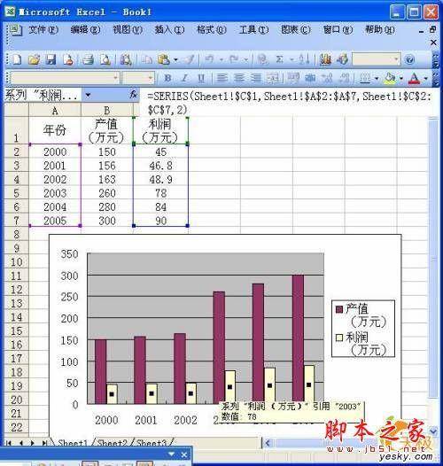 如何在同一Excel数据源中同时使用多种类型的图表(图形)