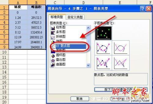 excel 数据分析 回归(EXCEL回归分析)