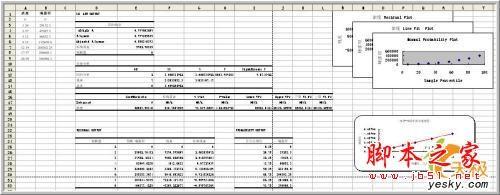 excel 数据分析 回归(EXCEL回归分析)