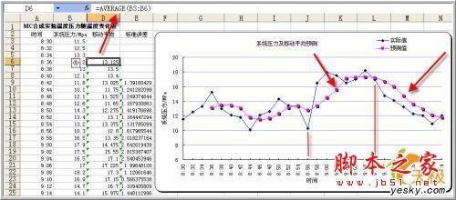 移动平均excel怎么做(Excel移动平均)