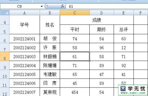 excel怎么设置条件格式颜色(excel怎么设置条件格式大于等于)