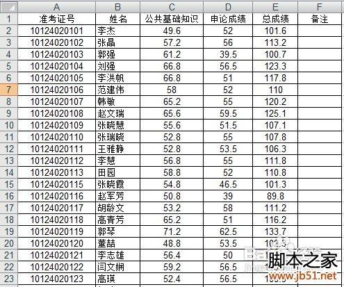 excel怎样用筛选功能(excel怎么用筛选功能)