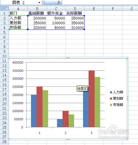 如何将excel表格转换成柱状图(excel表格怎么转换成柱形图)