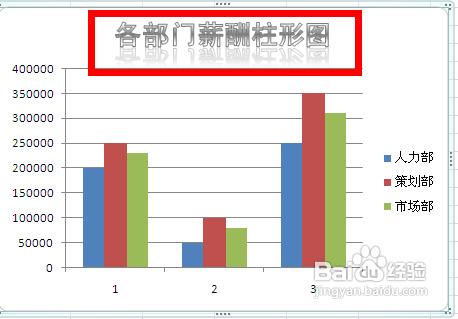 如何将excel表格转换成柱状图(excel表格怎么转换成柱形图)