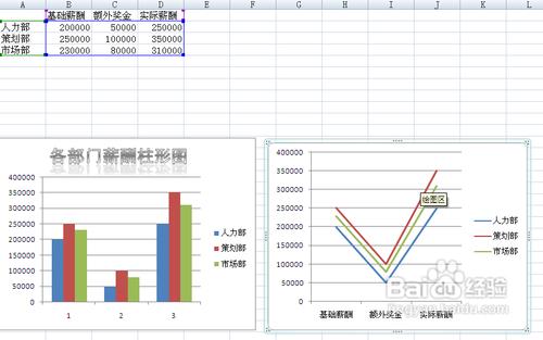 如何将excel表格转换成柱状图(excel表格怎么转换成柱形图)