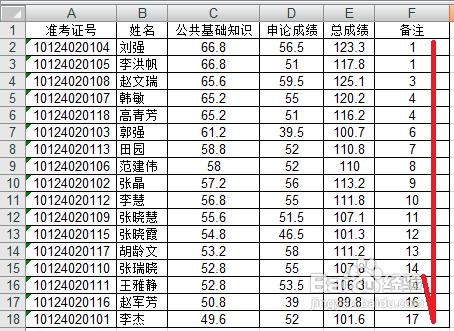 excel2007如何自动排序(Excel2007排序)