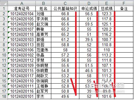 excel2007如何自动排序(Excel2007排序)