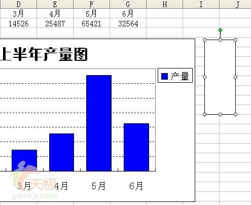 excel图片半透明(数据透视表图表自动生成)