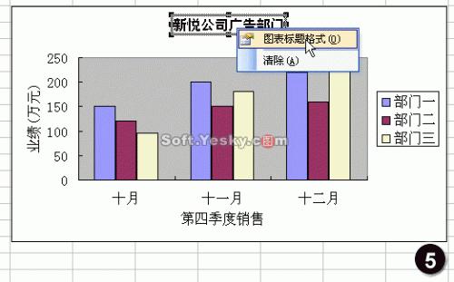 表格图案怎么设置(Excel图表设置)