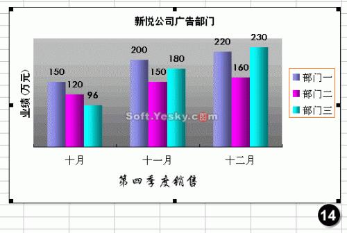 表格图案怎么设置(Excel图表设置)