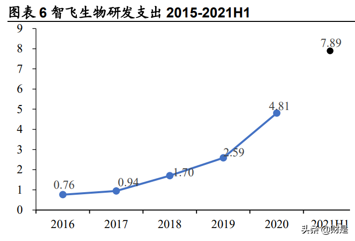 上海始发G10次列车一旅客阳性