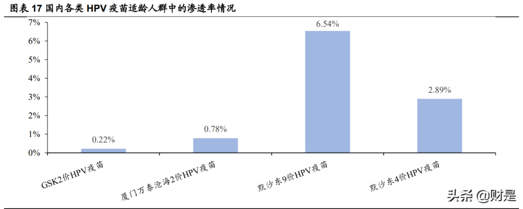 上海始发G10次列车一旅客阳性