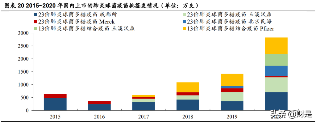 上海始发G10次列车一旅客阳性