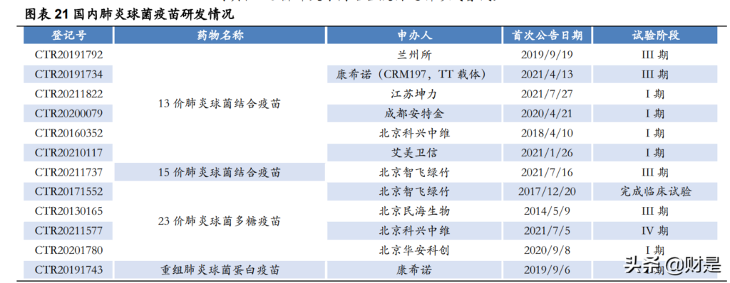 上海始发G10次列车一旅客阳性