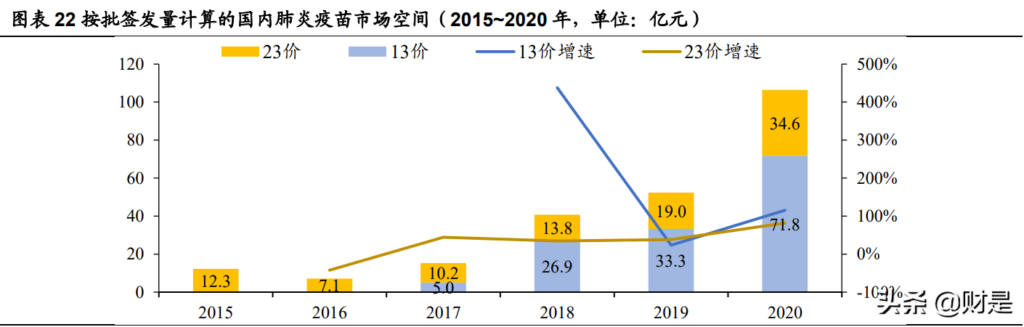 上海始发G10次列车一旅客阳性