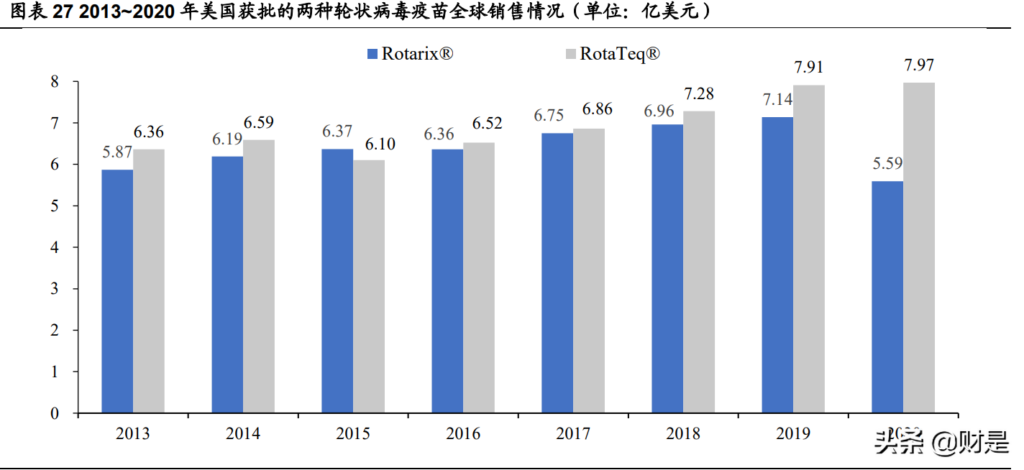 上海始发G10次列车一旅客阳性