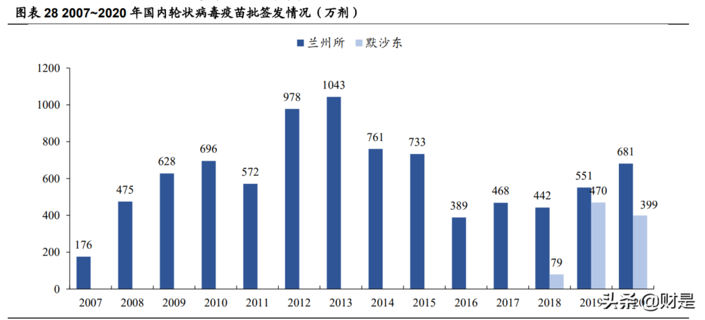 上海始发G10次列车一旅客阳性