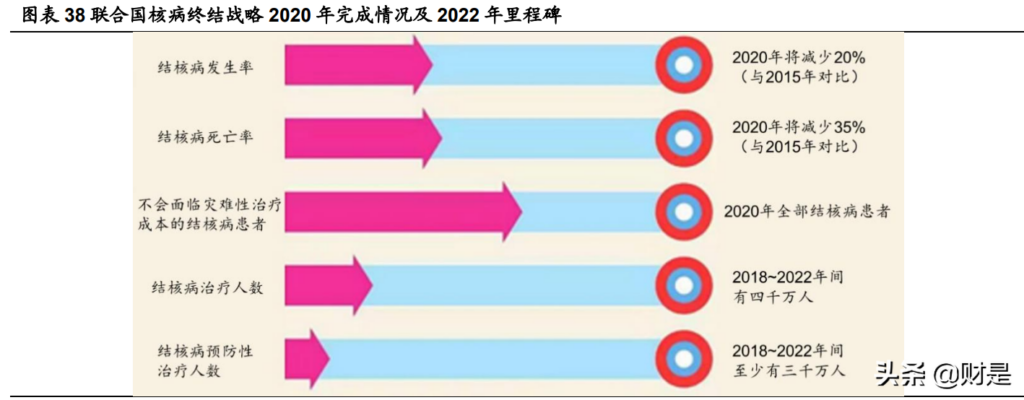 上海始发G10次列车一旅客阳性