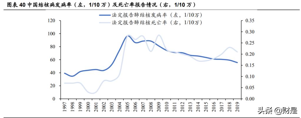 上海始发G10次列车一旅客阳性