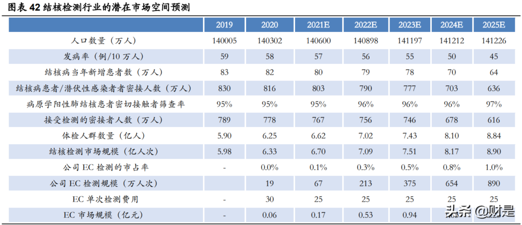 上海始发G10次列车一旅客阳性