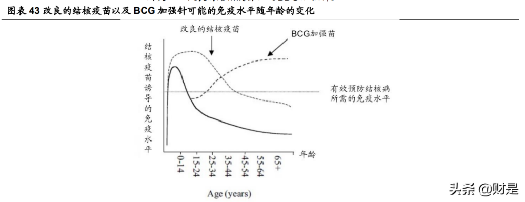 上海始发G10次列车一旅客阳性