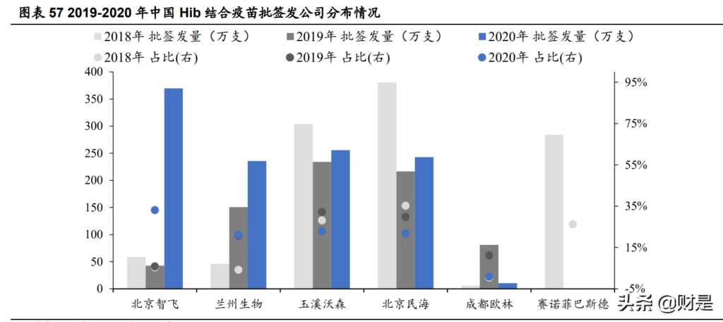 上海始发G10次列车一旅客阳性