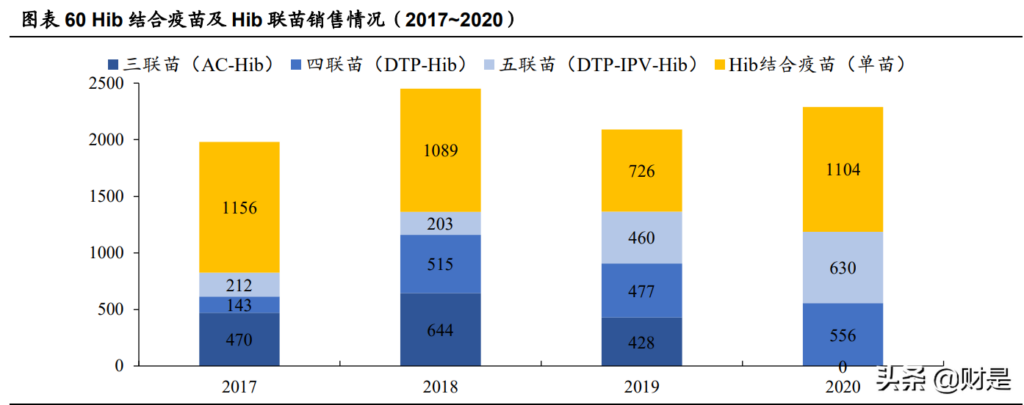 上海始发G10次列车一旅客阳性