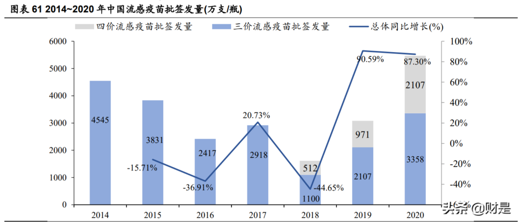 上海始发G10次列车一旅客阳性