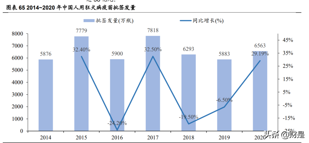 上海始发G10次列车一旅客阳性