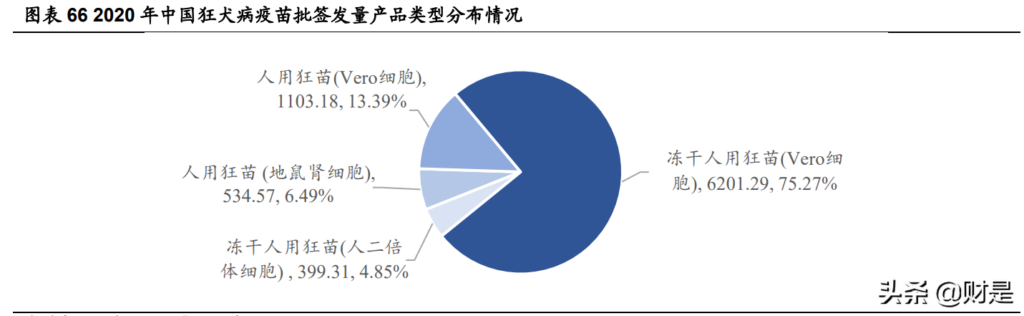 上海始发G10次列车一旅客阳性