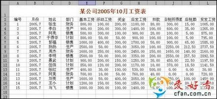 excel中怎样制作工资条(excel制作工资条的几种方法)