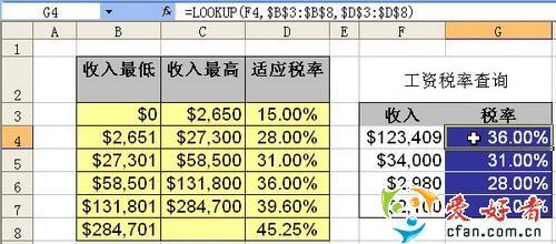 Excel中查询函数的王者不是VLOOKUP,而是LOOKUP,为啥?