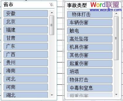 如何使用Excel2010的“切片器”功能在不切换筛选或工作表方法的情况下查看数据透视表中的详细数据