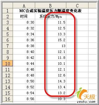 用excel做移动平均法预测(excel中移动平均数据怎么算)